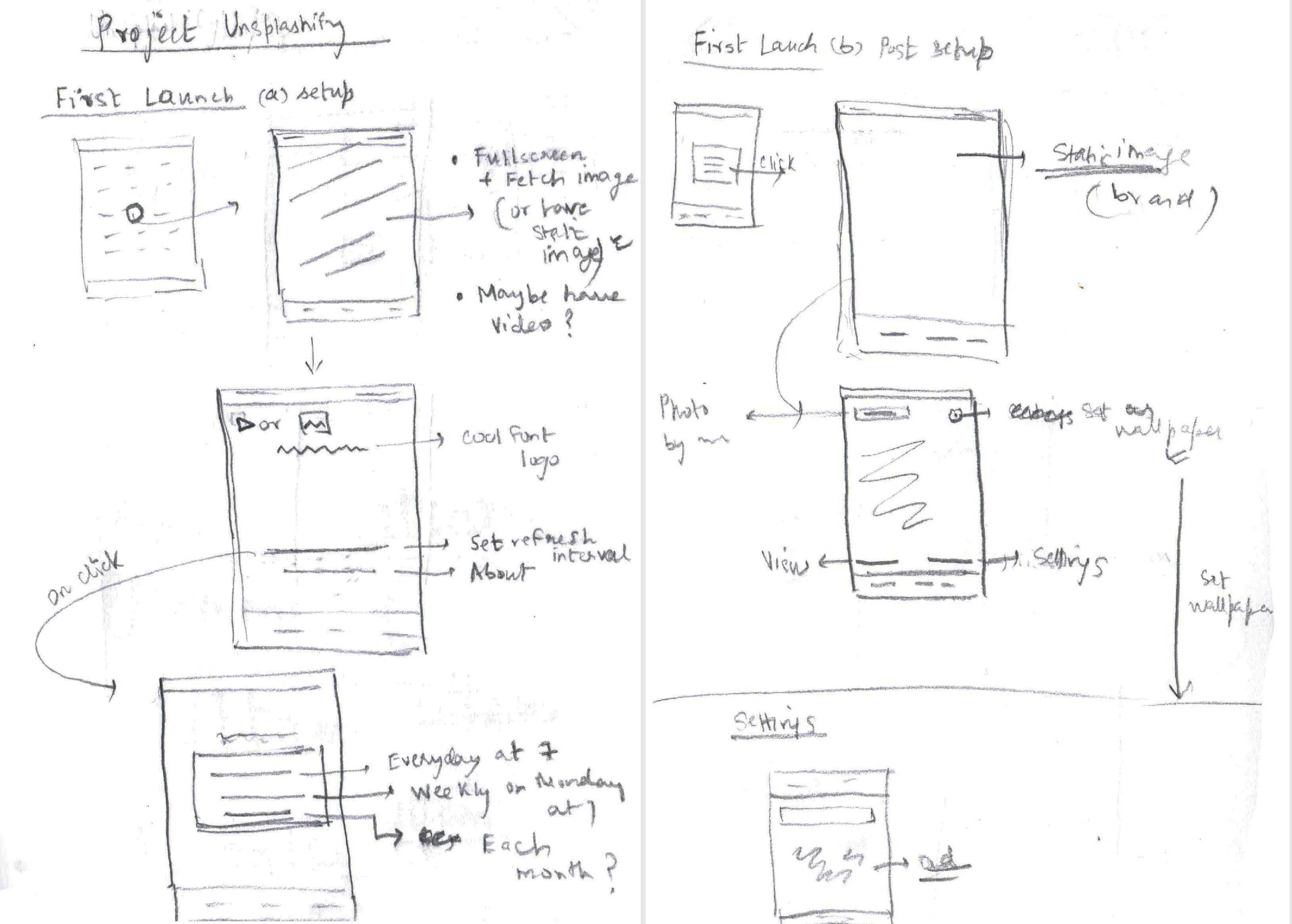 Low fidelity wireframes for Uttam